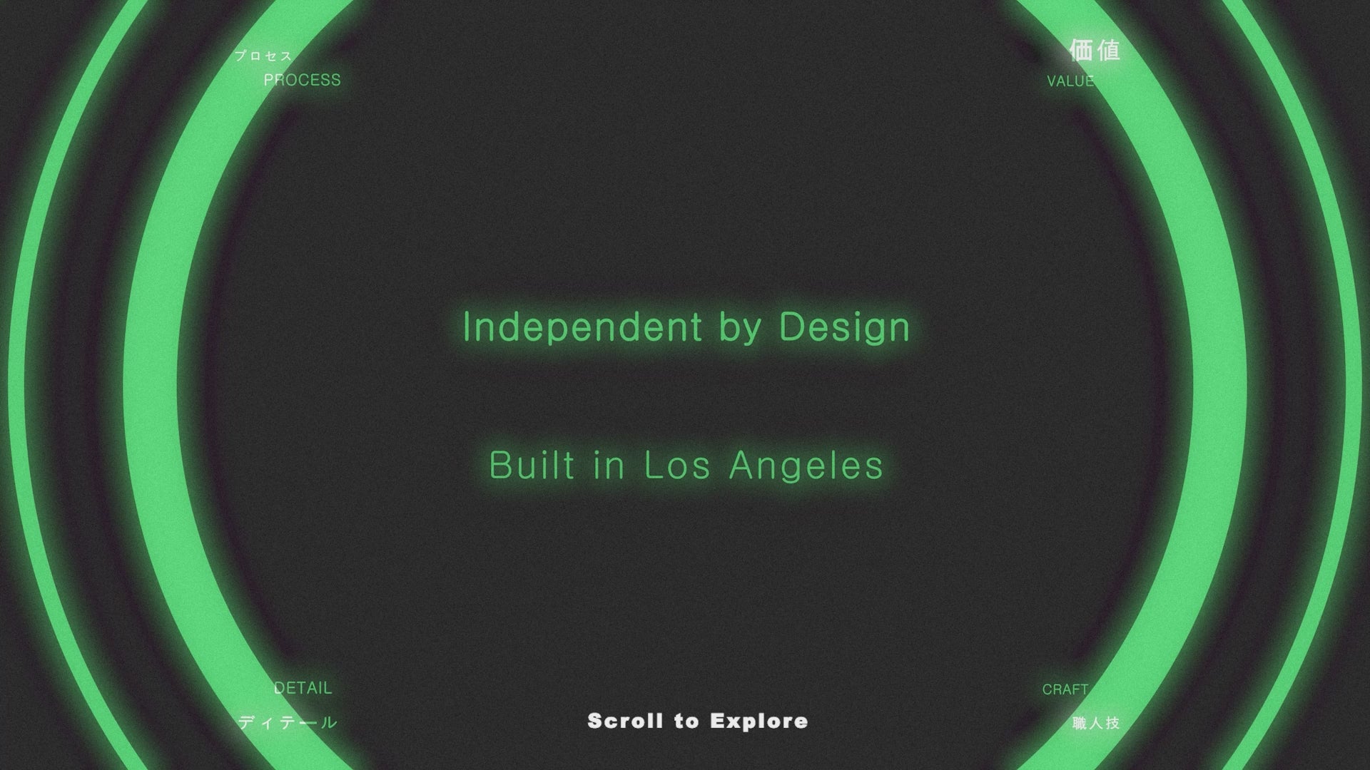 Los Angeles Studio vedio by edu-artsdictruct